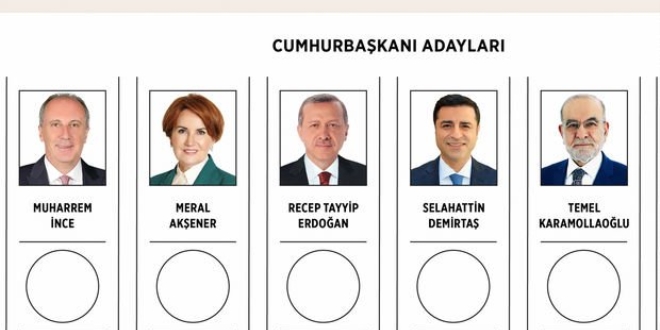 Liderlerin elindeki anketler ve değerlendirmeleri