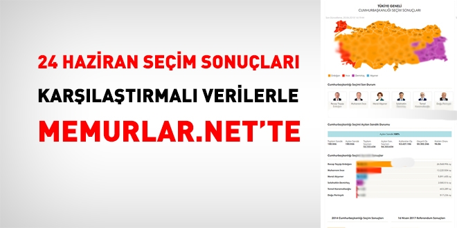 24 Haziran seçimleri, karşılaştırmalı sonuçlarla, memurlar.net'te olacak