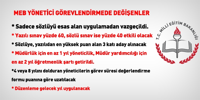 MEB, yönetici görevlendirmede bir kez daha yazılı sisteme geri döndü