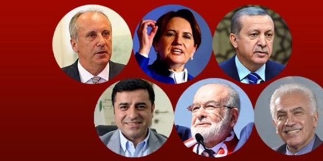 Öncelikli olarak Cumhurbaşkanlığı oyları sayılıyor
