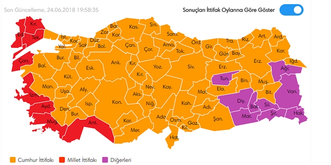 %46 sandık verilerine göre son durum: Cumhur ittifakı: %58