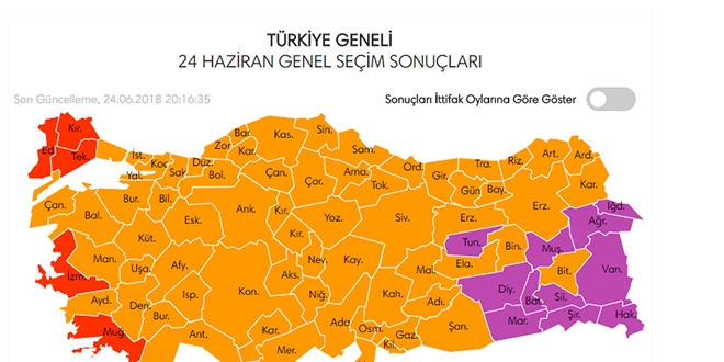 CHP oyları İyi Parti ve HDP'ye gitti