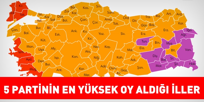 5 büyük partinin en yüksek oy oranına ulaştığı iller