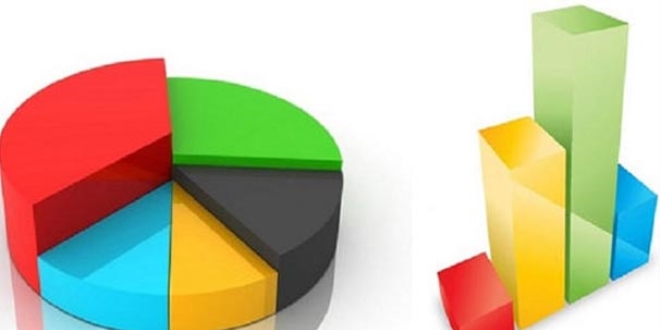 2018 de anket şirketleri hangi seçim sonuçlarını bildi?