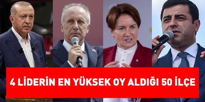 4 liderin en çok aldığı ilk 50 ilçe