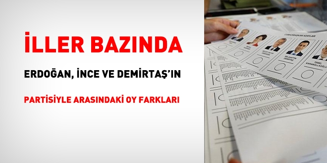 Lider ve parti oyları arasındaki farkın en fazla olduğu iller!