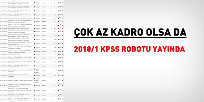 2018/1 KPSS Robotu yayında