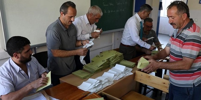 MHP Elazığ'da milletvekili seçim sonuçlarına itiraz etti