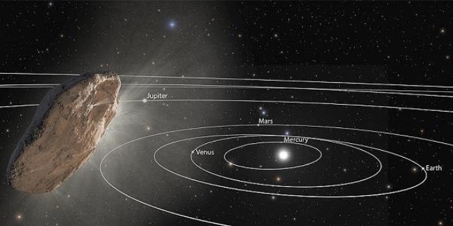 Gizemli g�k cisminin s�rr� ��z�ld�