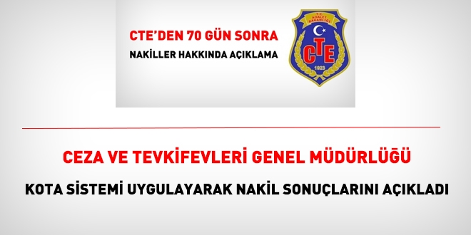 CTE, kota uygulayarak, nakil sonuçlarını dün gece açıkladı