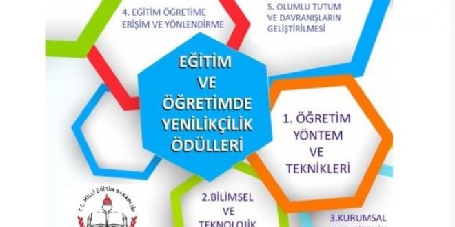 Yenilik�ilik �d�llerinde Bursa'ya 4 �d�l