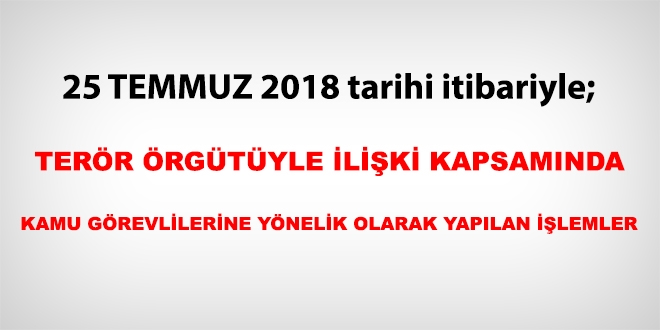25 Temmuz 2018 tarihi itibariyle FETÖ'den haklarında işlem yapılanlar