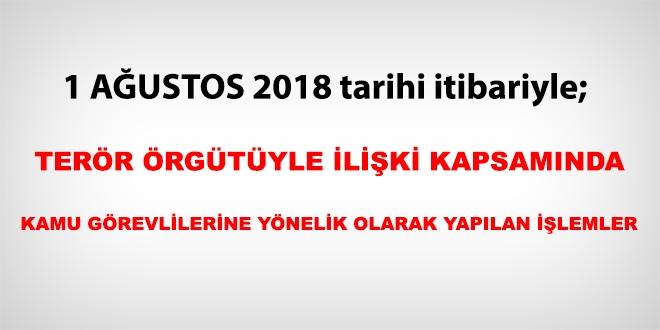 1 Austos 2018 tarihi itibariyle FET'den haklarnda ilem yaplanlar