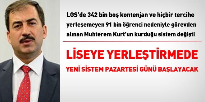 Liseye yerletirmede deiiklik yarn balayacak