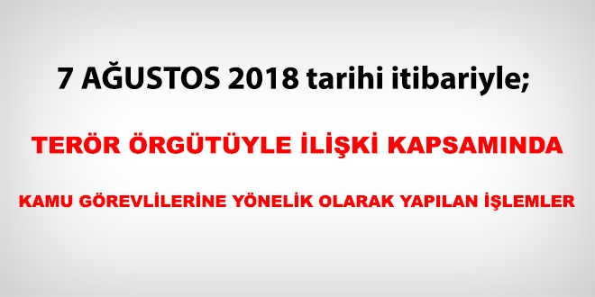7 Ağustos 2018 tarihi itibariyle FETÖ'den haklarında işlem yapılanlar