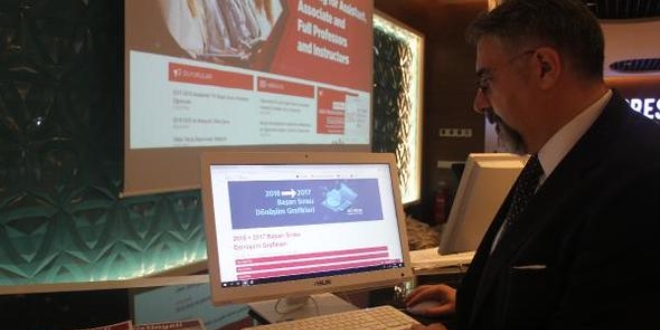 'Bakkal hesab tercih yapmayn'