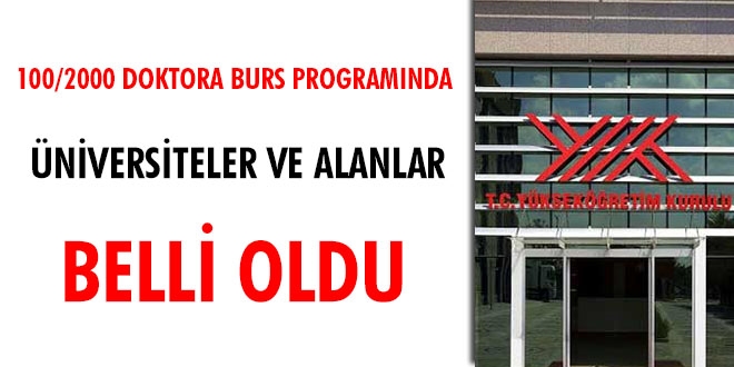 100/2000 doktora burs programnda niversiteler ve alanlar belli oldu