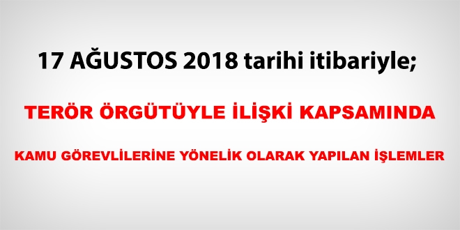 17 Ağustos 2018 tarihi itibariyle FETÖ'den haklarında işlem yapılanlar