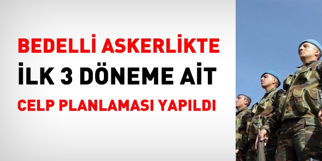 Bedellide ilk 3 dneme ait celp planlamas yapld