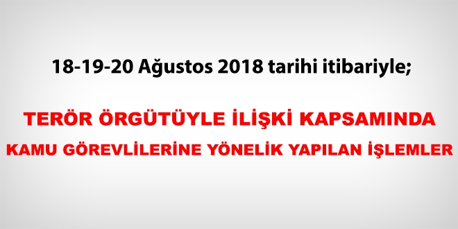 18-19-20 Austos 2018 tarihi itibariyle FET'den haklarnda ilem yaplanlar