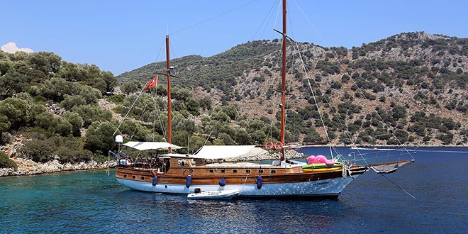 Mavi turun g�zde adresi G�cek