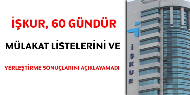 İŞKUR, 60 gündür mülakat listelerini ve yerleştirme sonuçlarını açıklayamadı