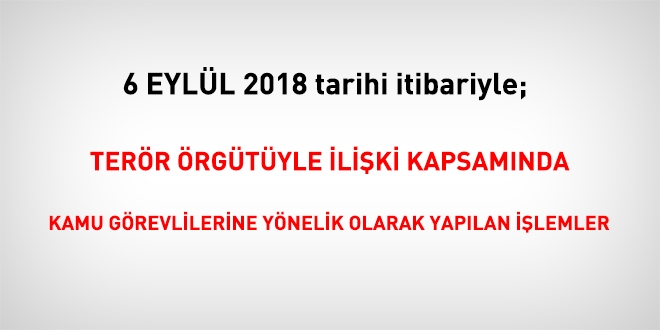 6 Eyll 2018 tarihi itibariyle FET'den haklarnda ilem yaplanlar