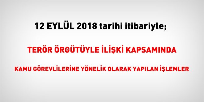 12 Eyll 2018 tarihi itibariyle FET'den haklarnda ilem yaplanlar