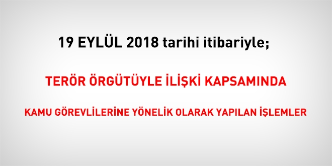 19 Eyll 2018 tarihi itibariyle FET'den haklarnda ilem yaplanlar