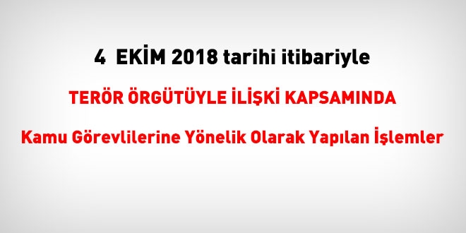 4 Ekim 2018 tarihi itibariyle FET'den haklarnda ilem yaplanlar