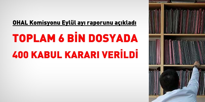 OHAL Komisyonu, Eylül raporunu yayımladı