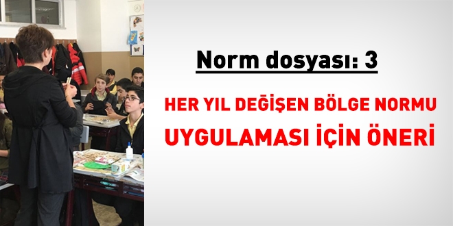 Norm Dosyası 3: Bölge Normu Uygulamaları İçin Öneri