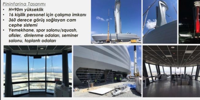 Karşınızda İstanbul'un 3. Havalimanı: Terminal bitmiş, pistler bitmiş, çevresi bitmemiş