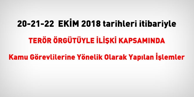 20-21-22 Ekim 2018 tarihleri itibariyle FET'den haklarnda ilem yaplanlar