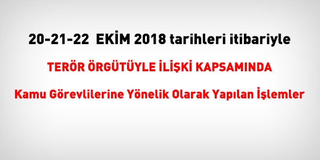 20-21-22 Ekim 2018 tarihleri itibariyle FET'den haklarnda ilem yaplanlar