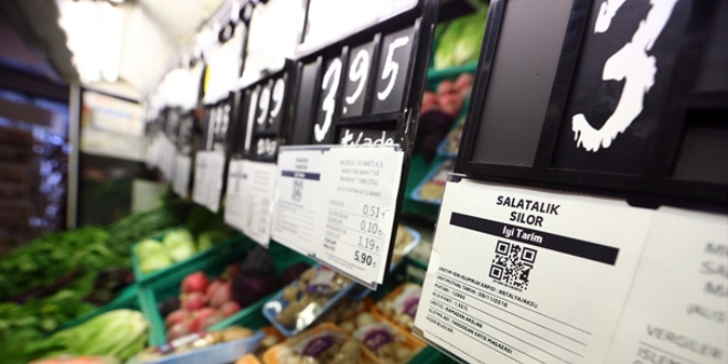 G�da fiyatlar�ndaki spek�lasyona yak�n takip