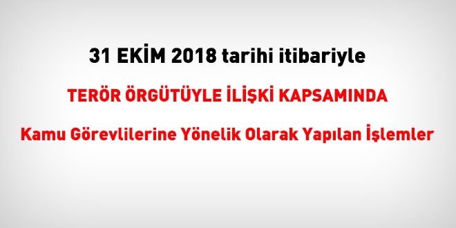 31 Ekim 2018 tarihi itibariyle FETÖ'den haklarında işlem yapılanlar