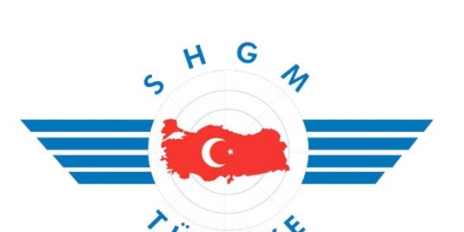 Havalimanları Yer Hizmetleri Yönetmeliği