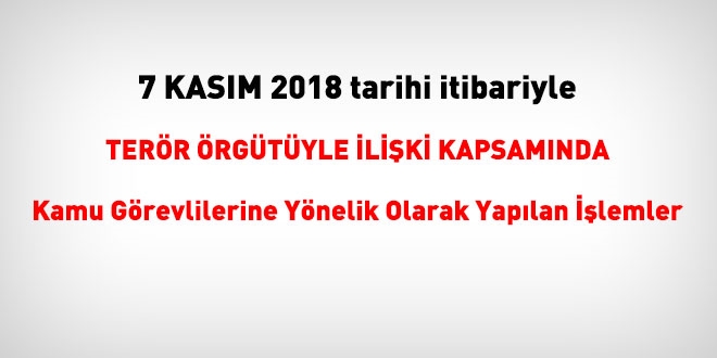 7 Kasım 2018 tarihi itibariyle FETÖ'den haklarında işlem yapılanlar