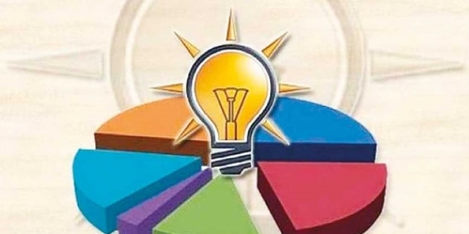 AK Parti'de 20 il için yeniden anket yapılacak