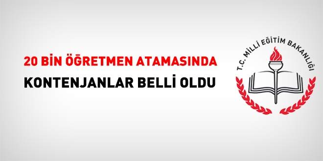 20 bin öğretmen atamasında kontenjanlar beli oldu