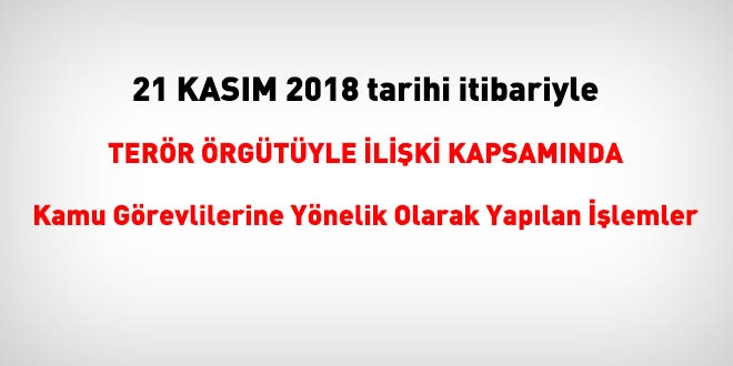 21 Kasım 2018 tarihi itibariyle FETÖ'den haklarında işlem yapılanlar