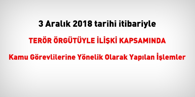 3 Aralk 2018 tarihi itibariyle FET'den haklarnda ilem yaplanlar