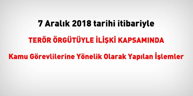 7 Aralık 2018 tarihi itibariyle FETÖ'den haklarında işlem yapılanlar
