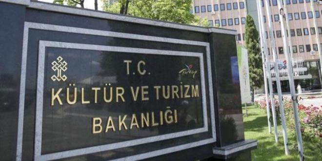 Özel Tiyatroların Projelerine Yapılacak Yardımlara İlişkin Yönetmelik