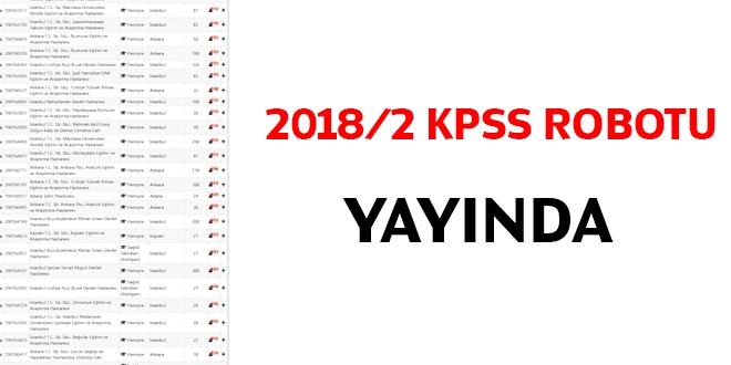 2018/2 KPSS Robotu yayında
