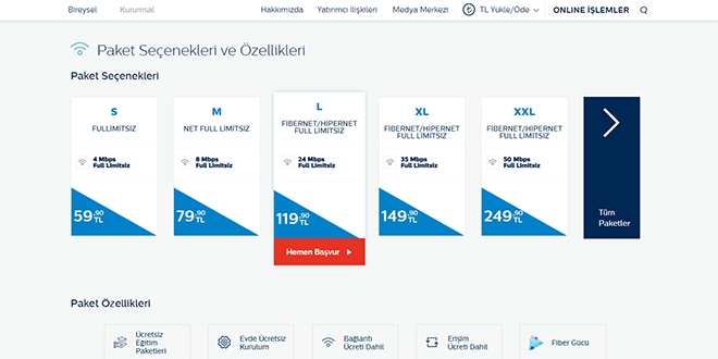 AKK'nın kaldırılması sonrasında TTNET fiyatları artırdı