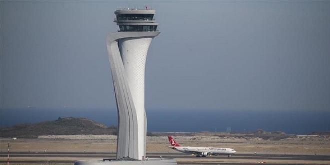 THY ile IndiGo'dan anla�ma