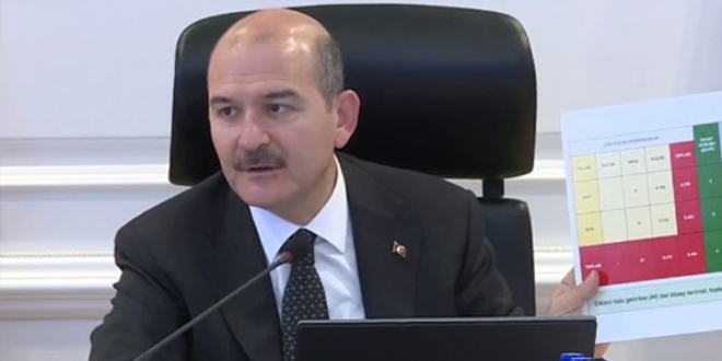 Bakan Soylu: Dirisinin de ölüsünün de peşindeyiz