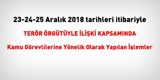 23-24-25 Aralık 2018 tarihleriitibariyle FETÖ'den haklarında işlem yapılanlar